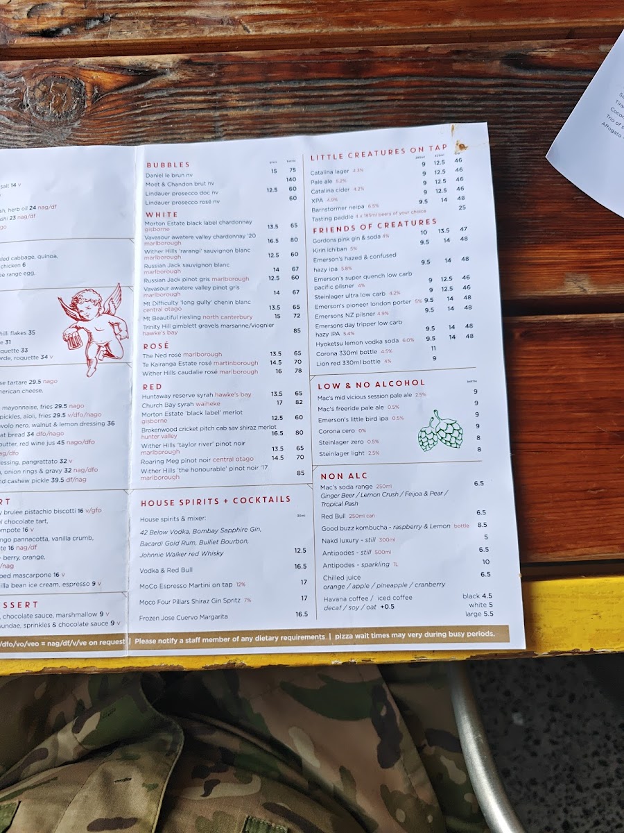 Little Creatures Hobsonville Photo Menu 9