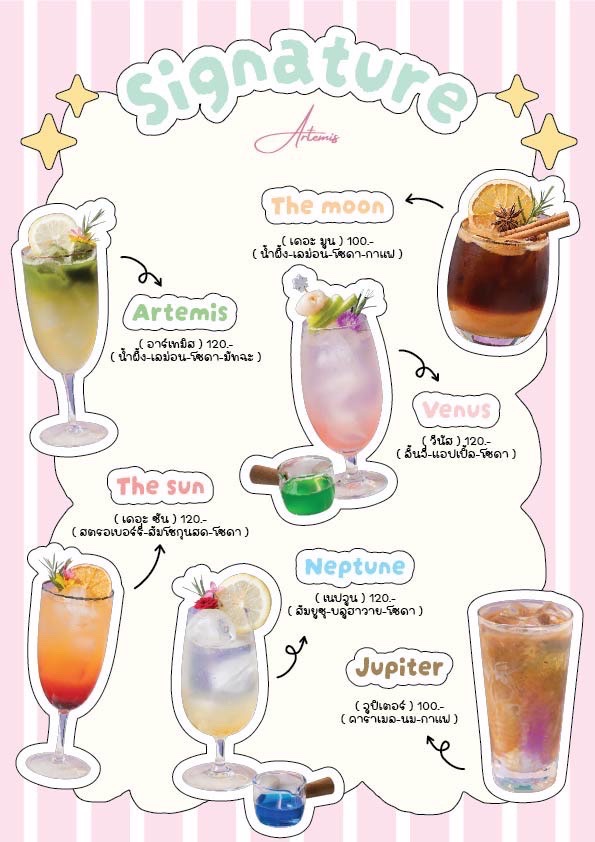 Artemis Cafe Bangsaen Photo Menu 3
