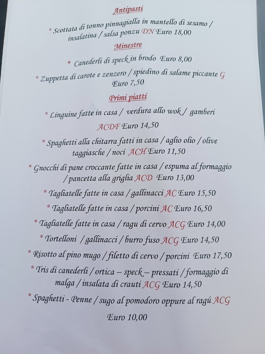 Lorenzi Hütte Photo Menu 1