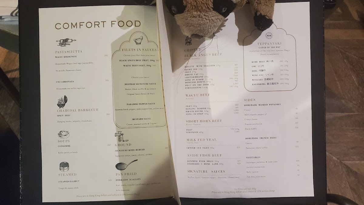 Beefbar Hong Kong Photo Menu 10
