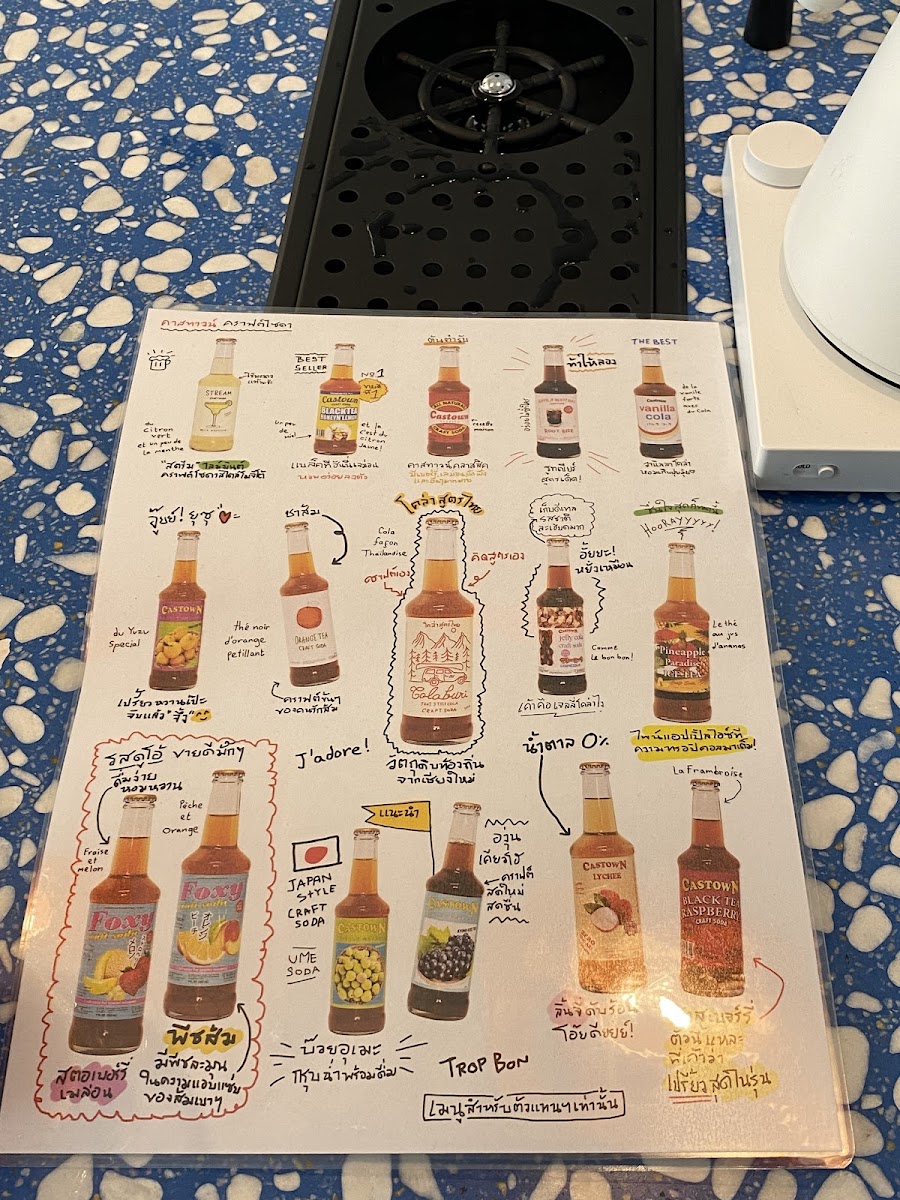 LhIMLAND Coffee (ลิ้มแลนด์คอฟฟี่) Photo Menu 4