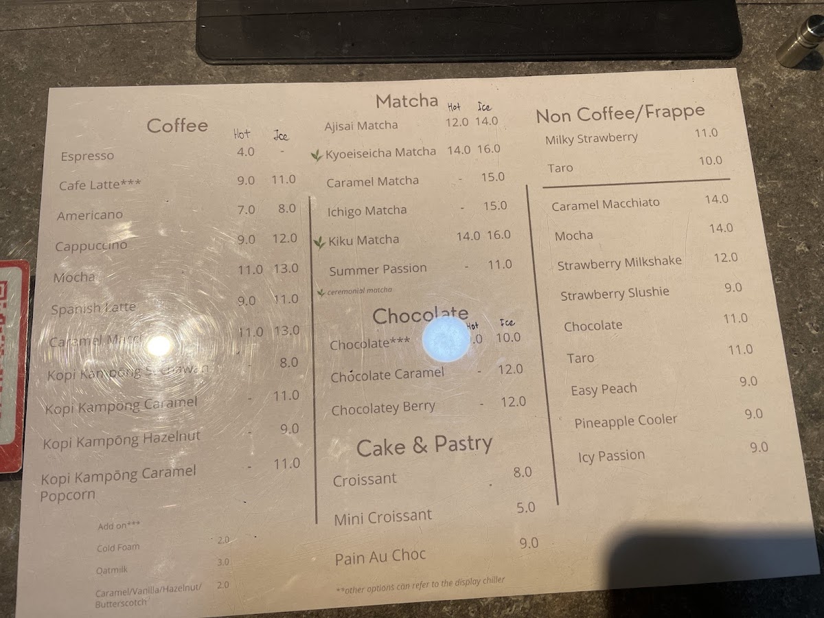 SECHAWAN Photo Menu 5
