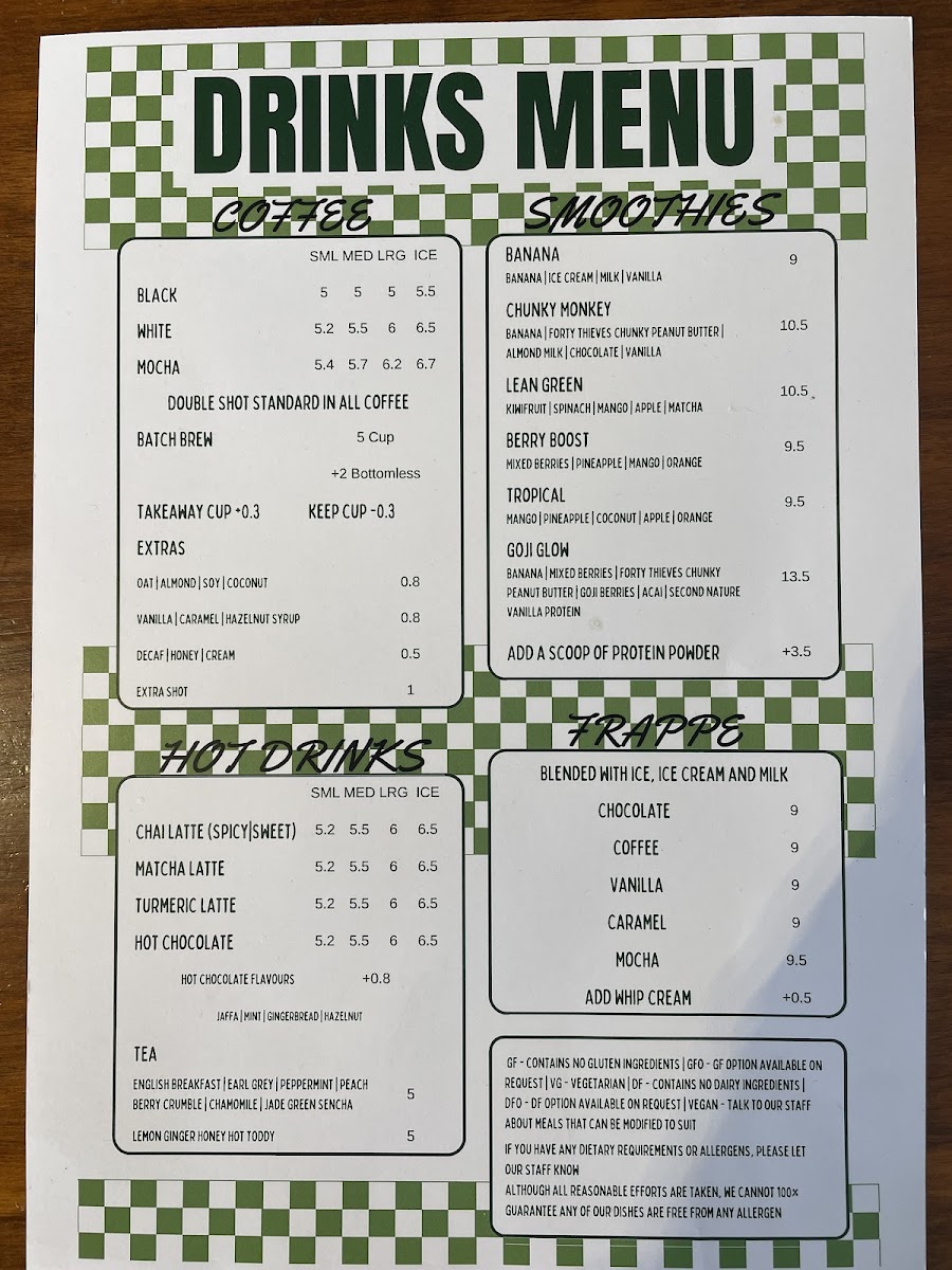 Ground Control Cafe Photo Menu 2