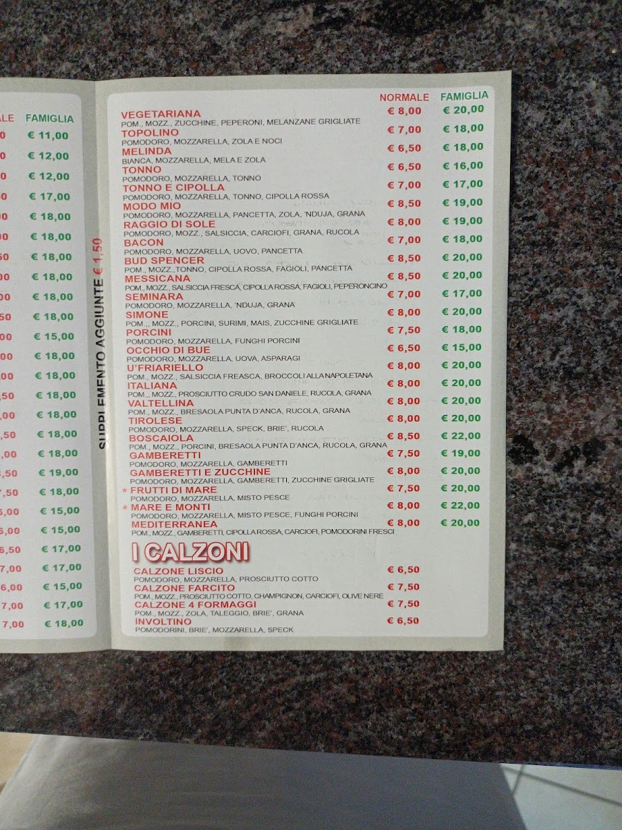Pizzeria Da Raffaele Photo Menu 4