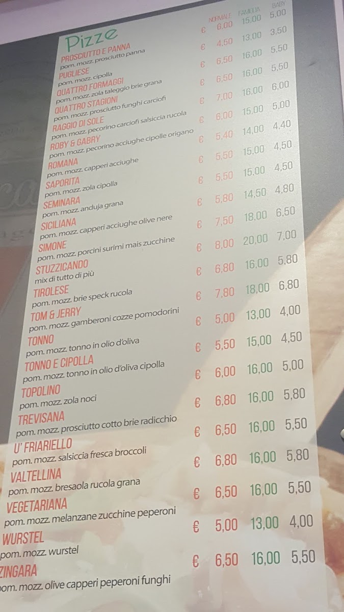 Pizzeria Da Raffaele Photo Menu 5