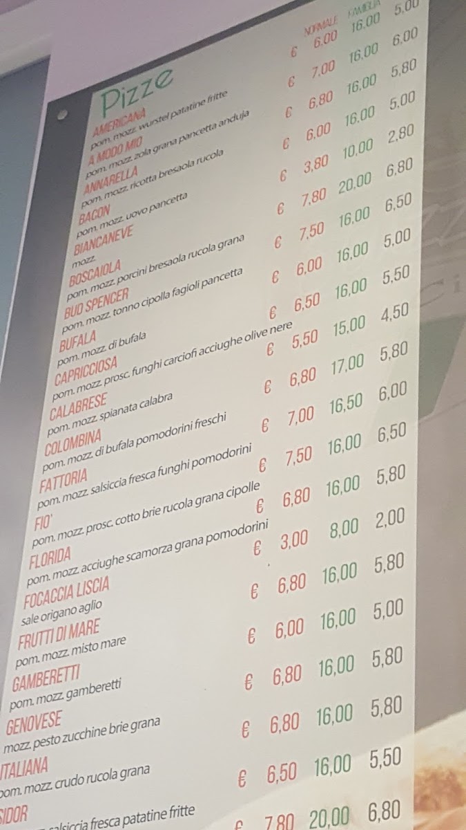 Pizzeria Da Raffaele Photo Menu 6