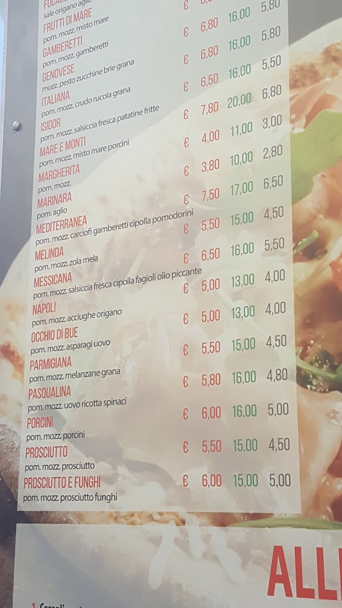 Pizzeria Da Raffaele Photo Menu 7