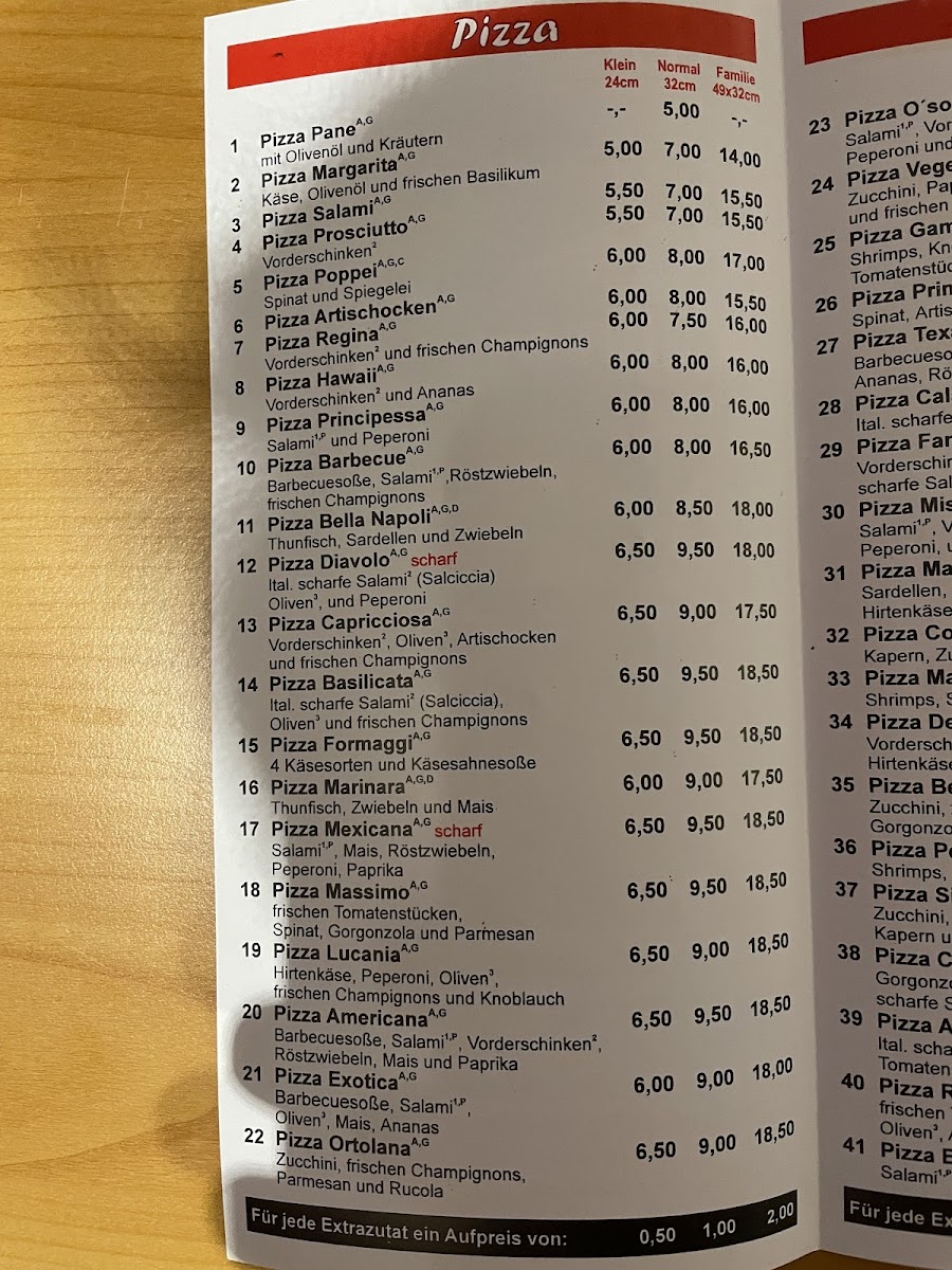 Pizzeria da Massimo Photo Menu 4
