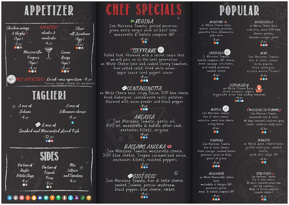 Pizzanu’s Pizzeria Ristorante Photo Menu 1
