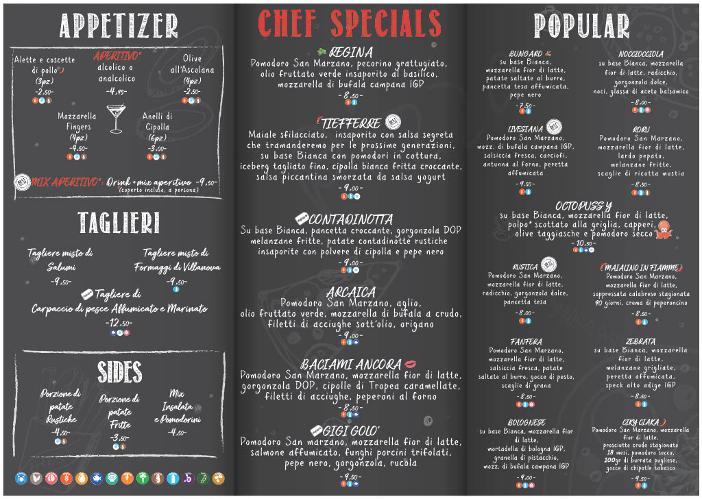 Pizzanu’s Pizzeria Ristorante Photo Menu 2