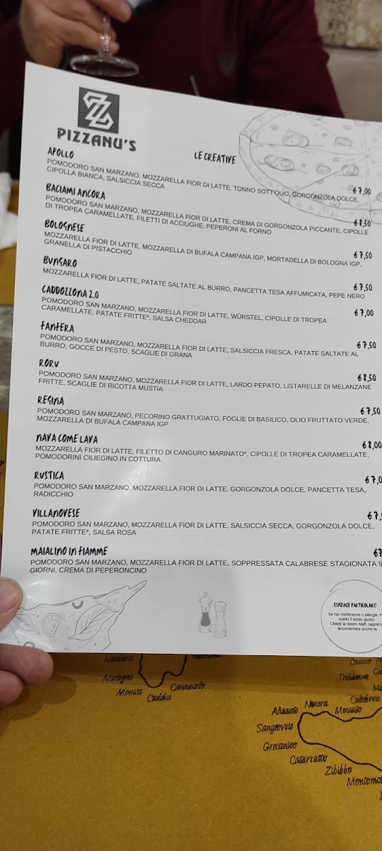 Pizzanu’s Pizzeria Ristorante Photo Menu 7
