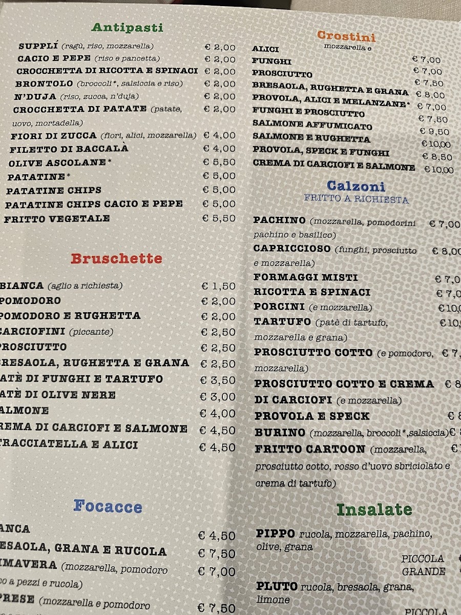 Cartoon Pizzeria Photo Menu 1