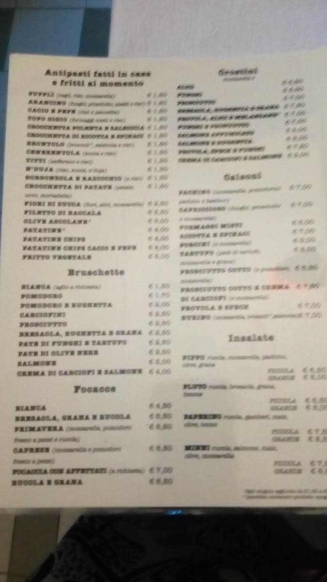 Cartoon Pizzeria Photo Menu 6
