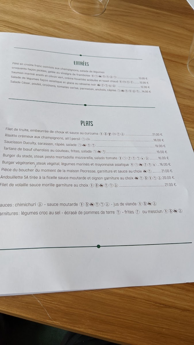 Brasserie Geoffroy Guichard Photo Menu 6
