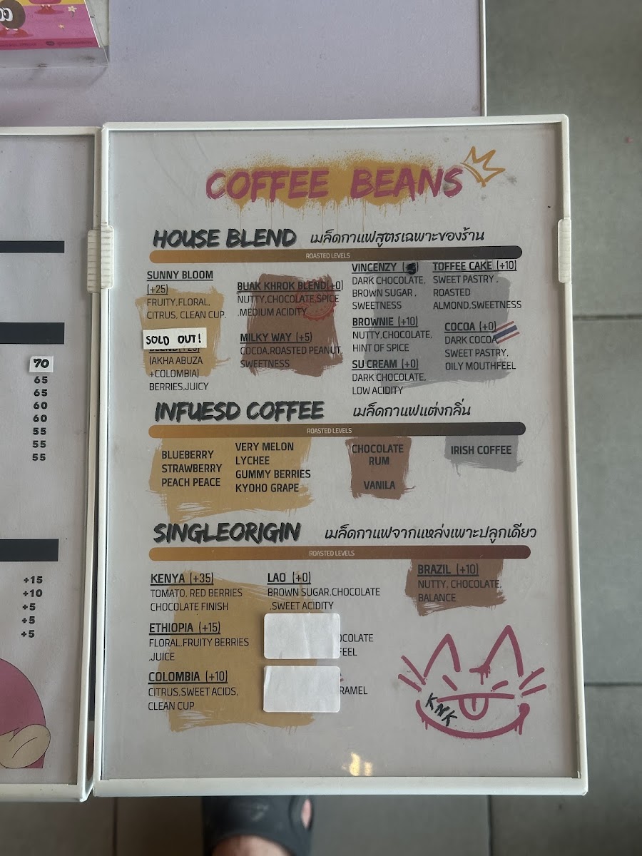 Kate & Kim Coffee Roaster Photo Menu 5