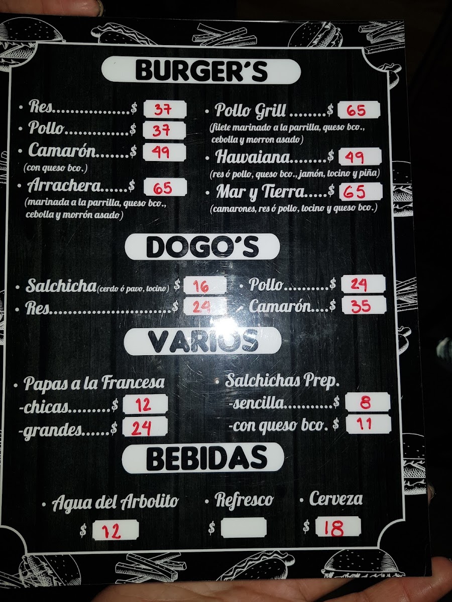 The Ramis Inc. Burger Photo Menu 3
