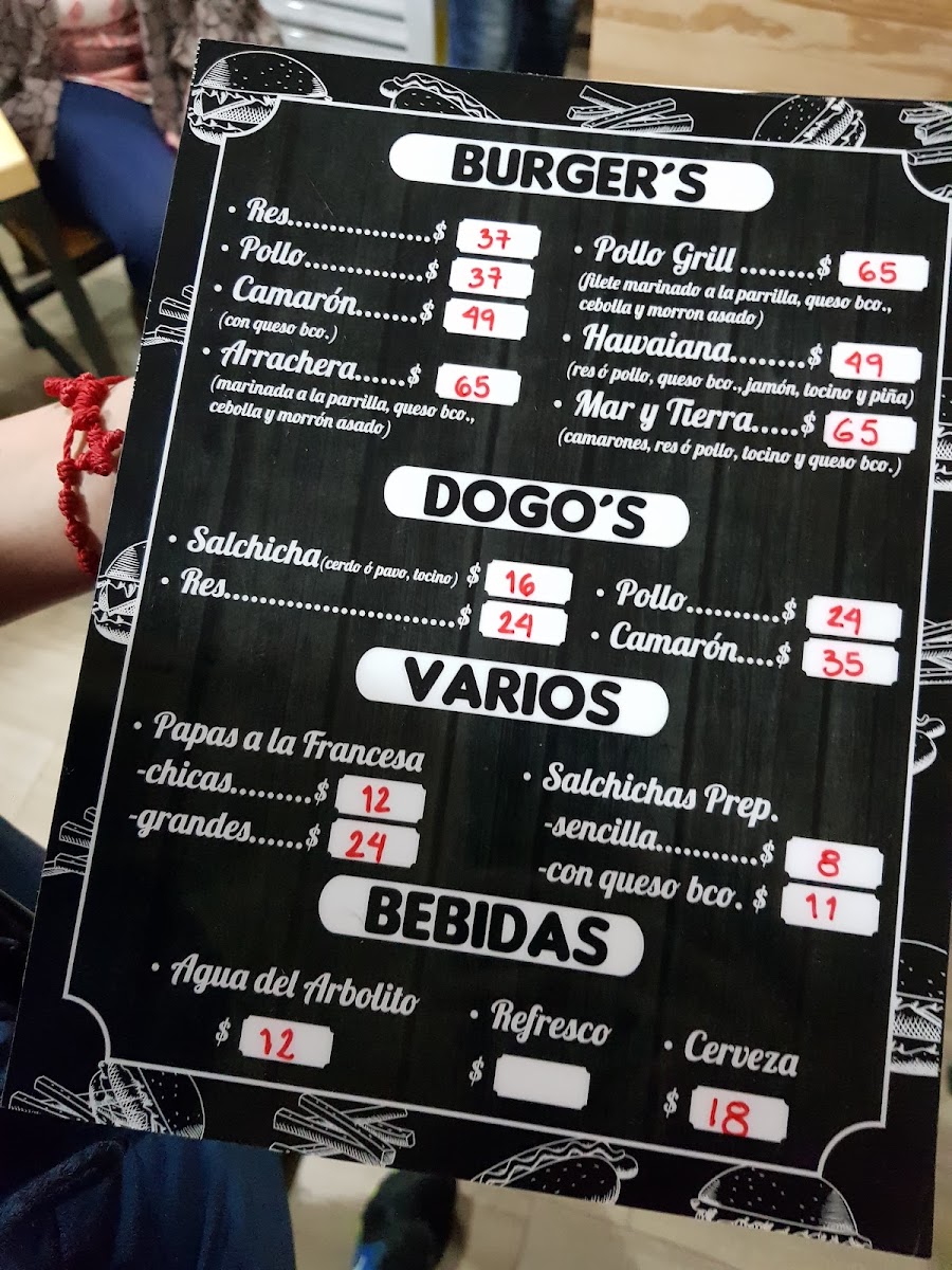 The Ramis Inc. Burger Photo Menu 4