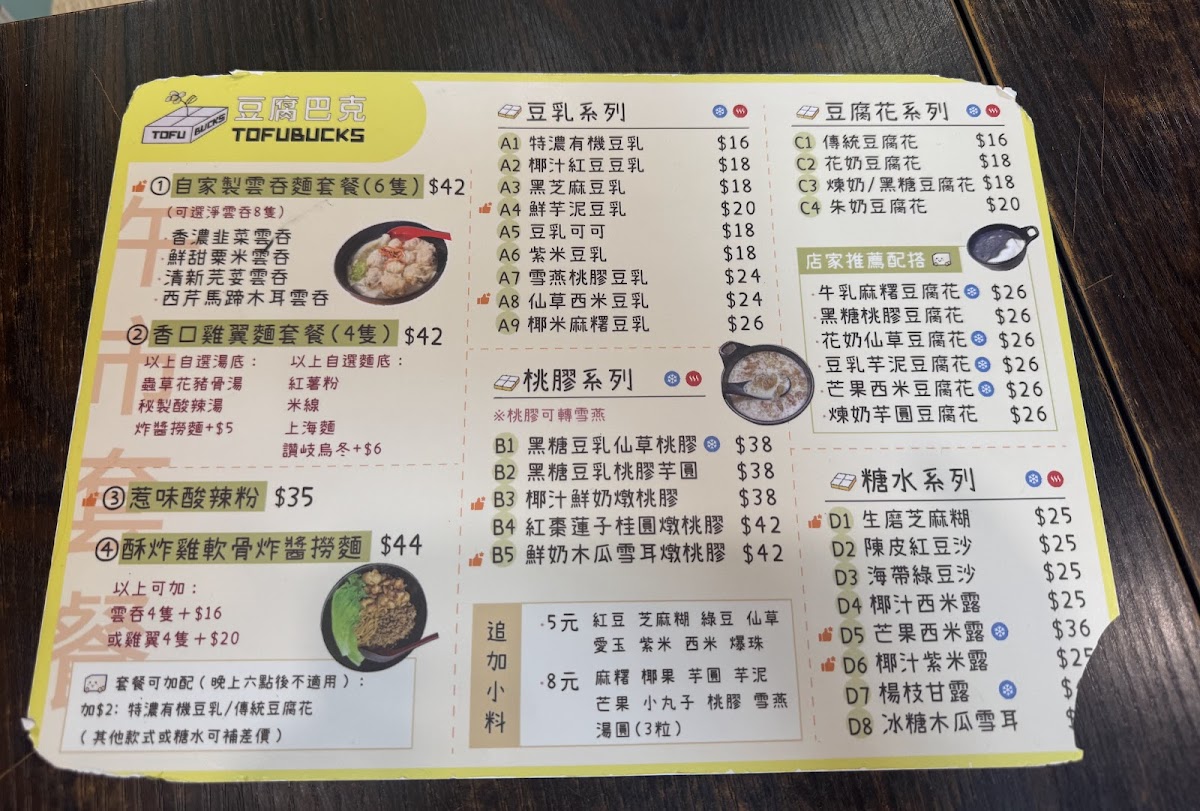 Tofubucks Photo Menu 7