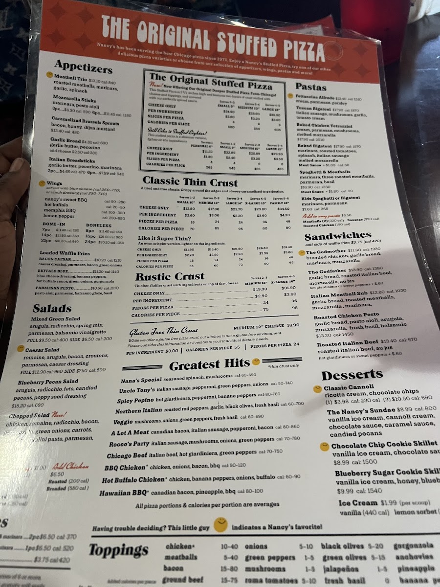 Nancy's Pizza Midtown Photo Menu 3