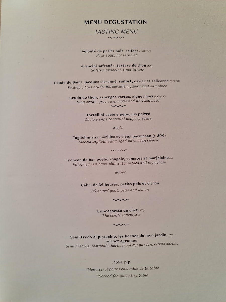 Le George Photo Menu 8