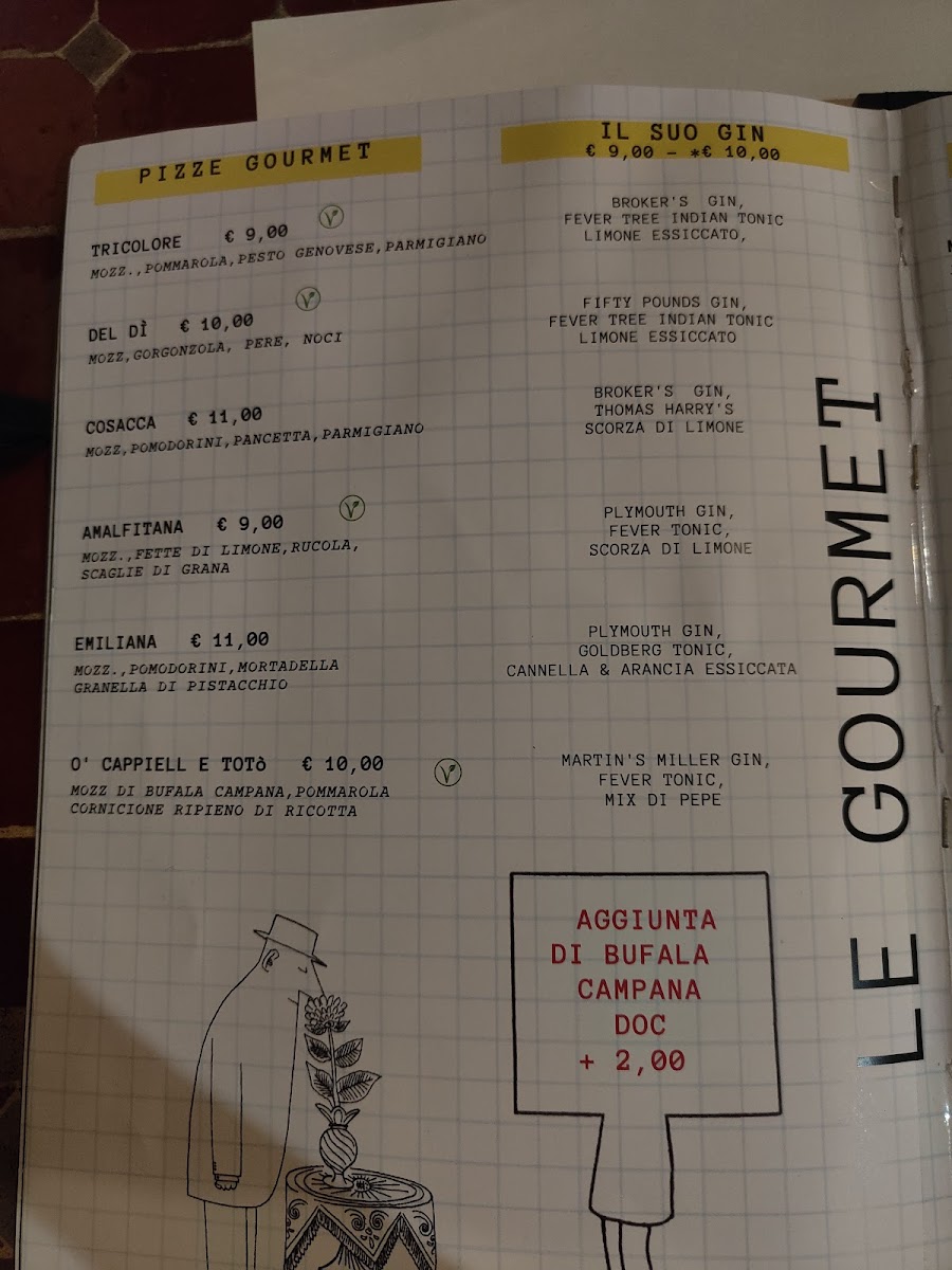 Malindi Pizzeria Cocktail Bar Photo Menu 2