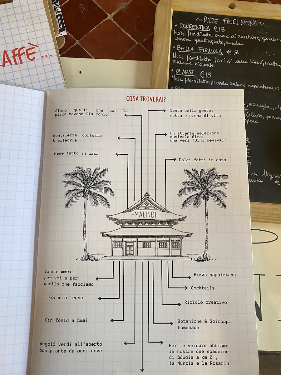 Malindi Pizzeria Cocktail Bar Photo Menu 3