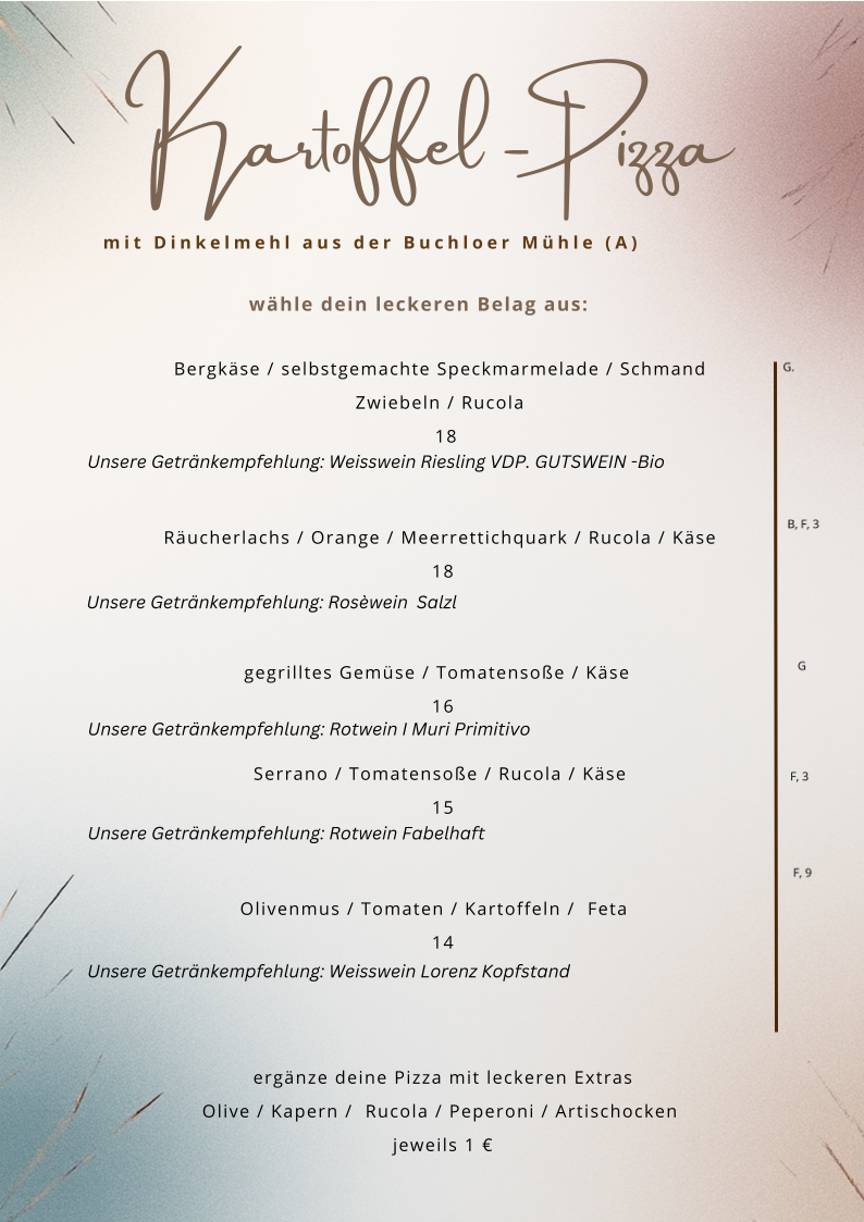 Restaurant Landsberg - Das Kartoffelwerk Photo Menu 5