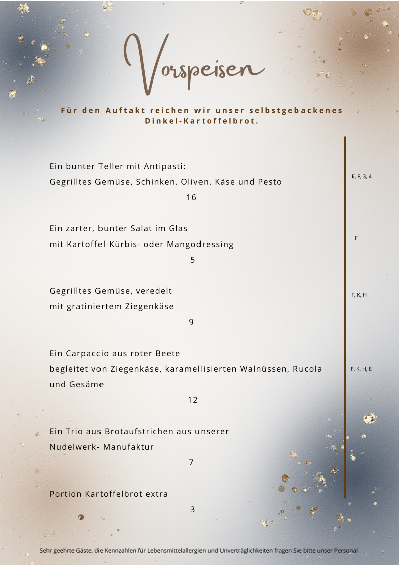 Restaurant Landsberg - Das Kartoffelwerk Photo Menu 7
