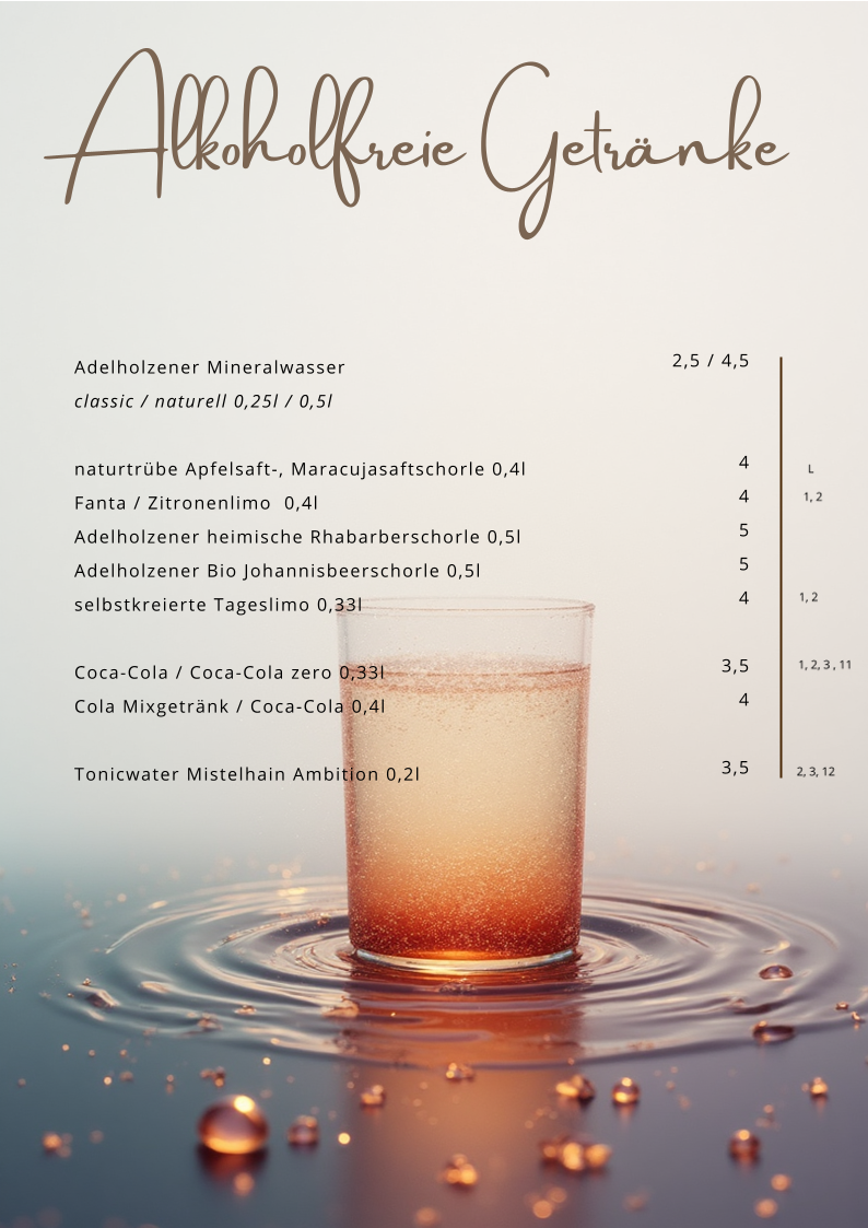 Restaurant Landsberg - Das Kartoffelwerk Photo Menu 9