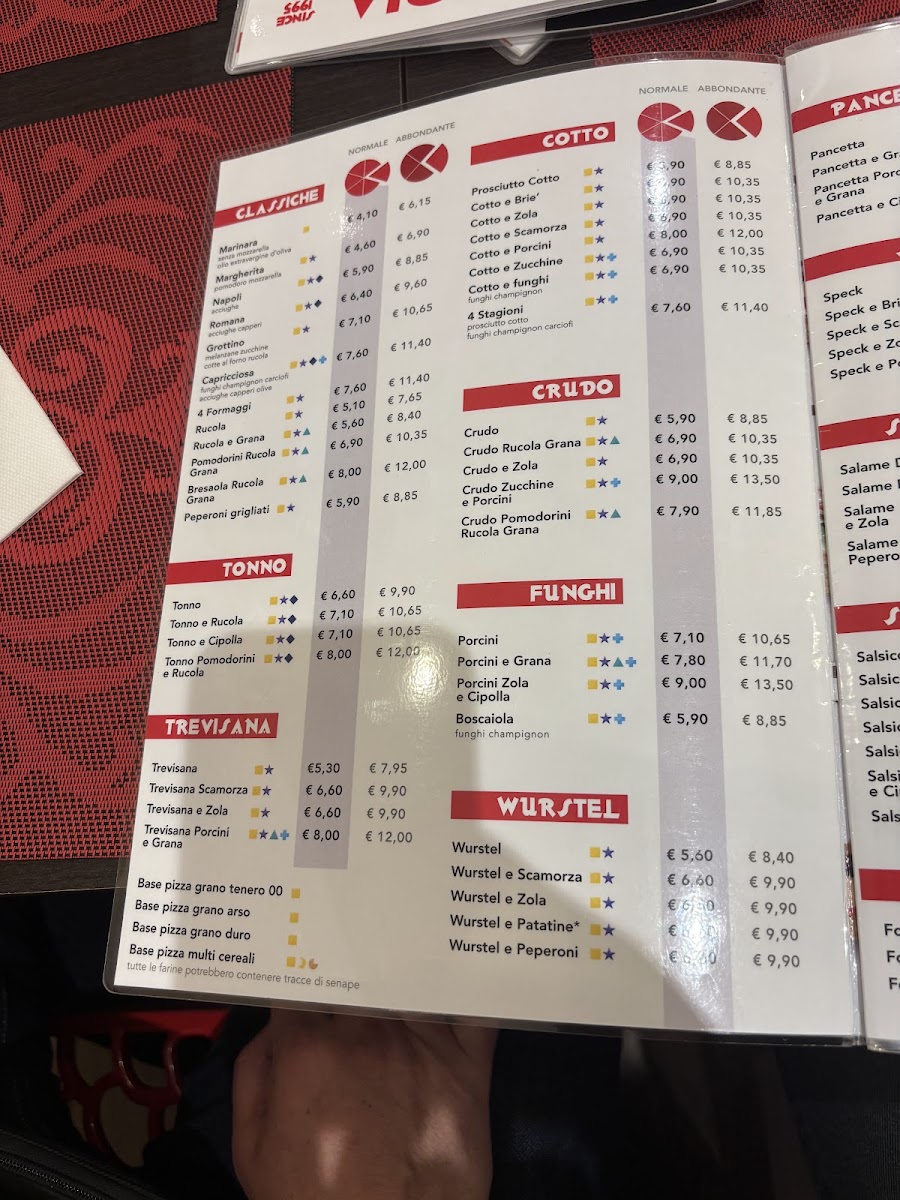 Pizzeria Al Grottino Agrate Photo Menu 10