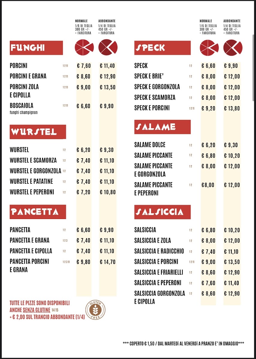 Pizzeria Al Grottino Agrate Photo Menu 6