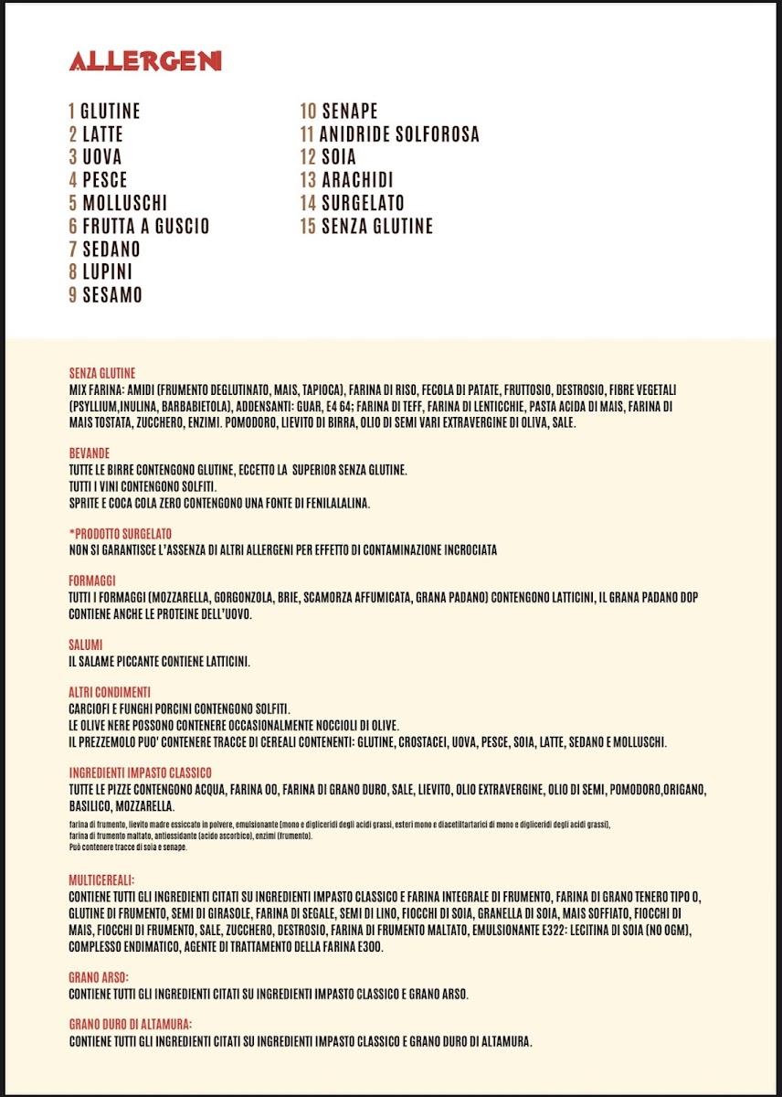 Pizzeria Al Grottino Agrate Photo Menu 9