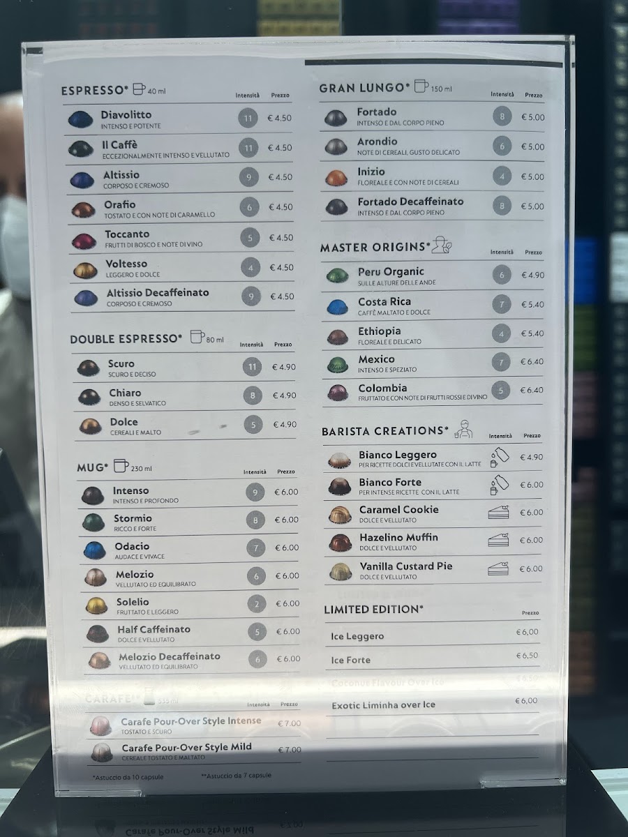 Boutique Nespresso Firenze Photo Menu 3