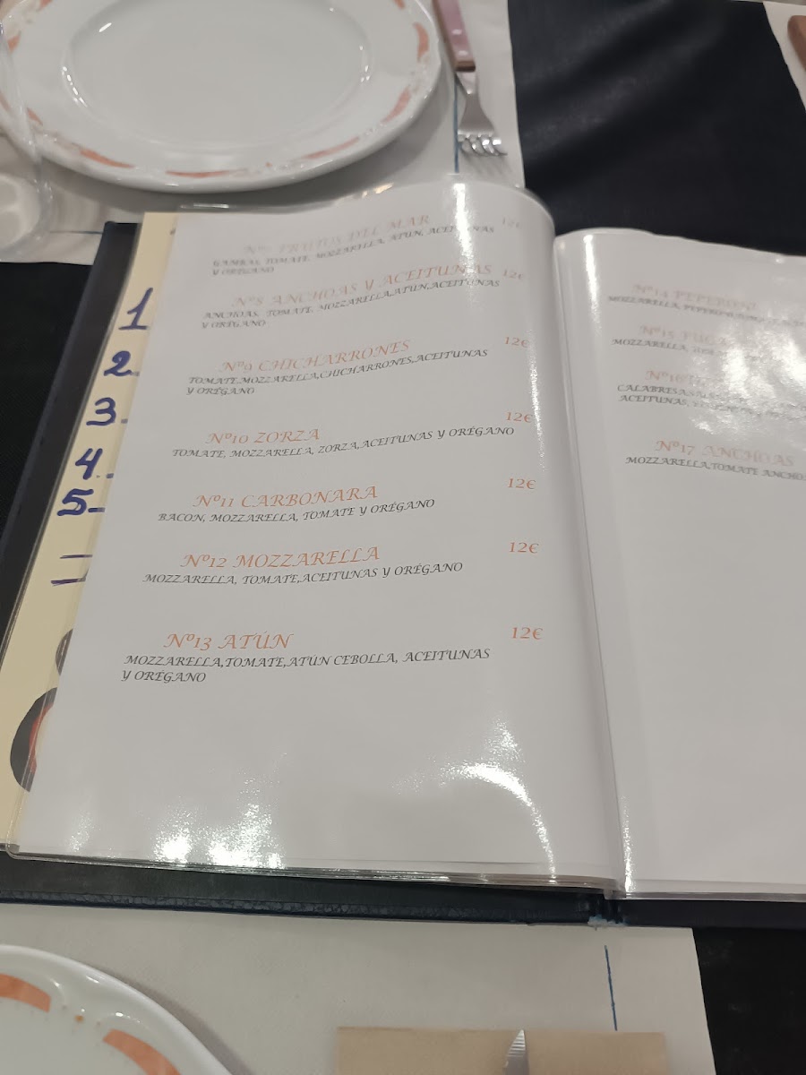 Tizon's pizzería Photo Menu 7