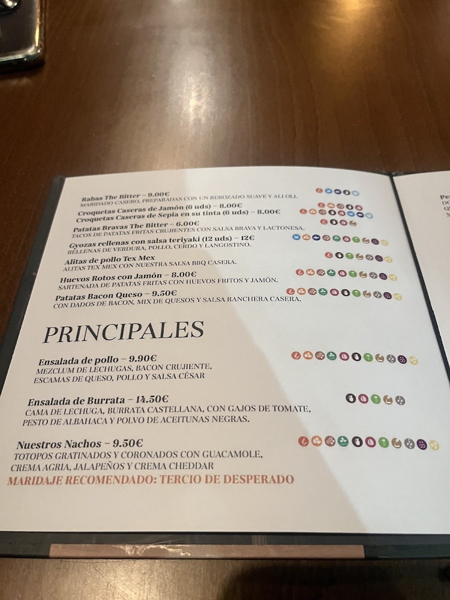 The Bitter Barrel Photo Menu 7