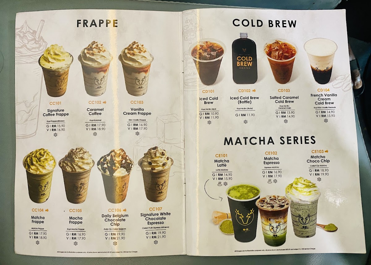 Daily Coffee Signature Photo Menu 9
