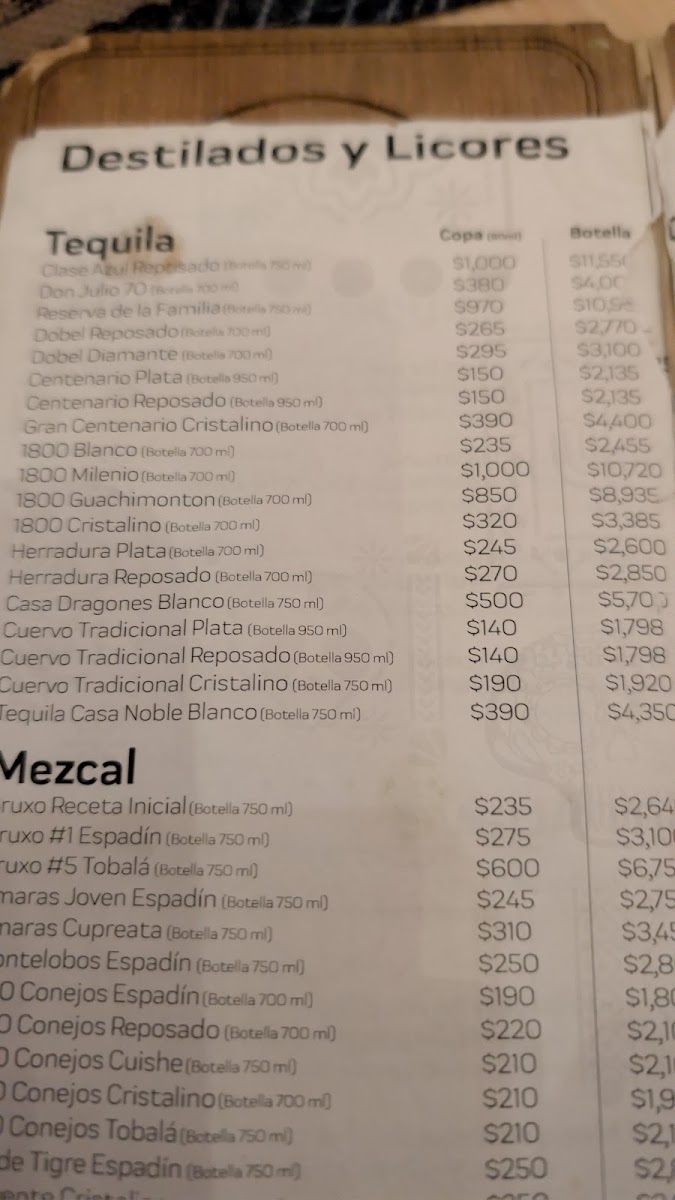 Santo Habanero Photo Menu 9