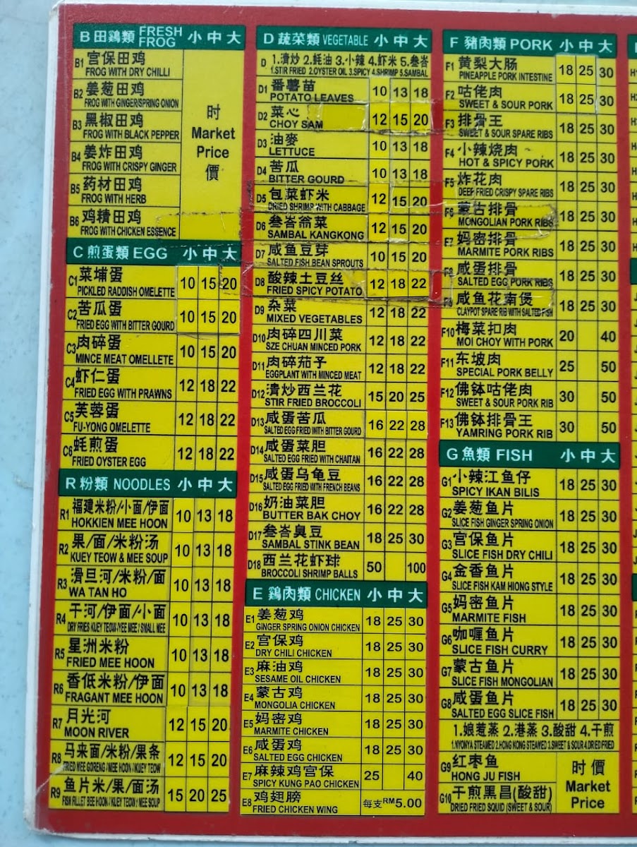 Restoran Tiong Porridge House Photo Menu 2