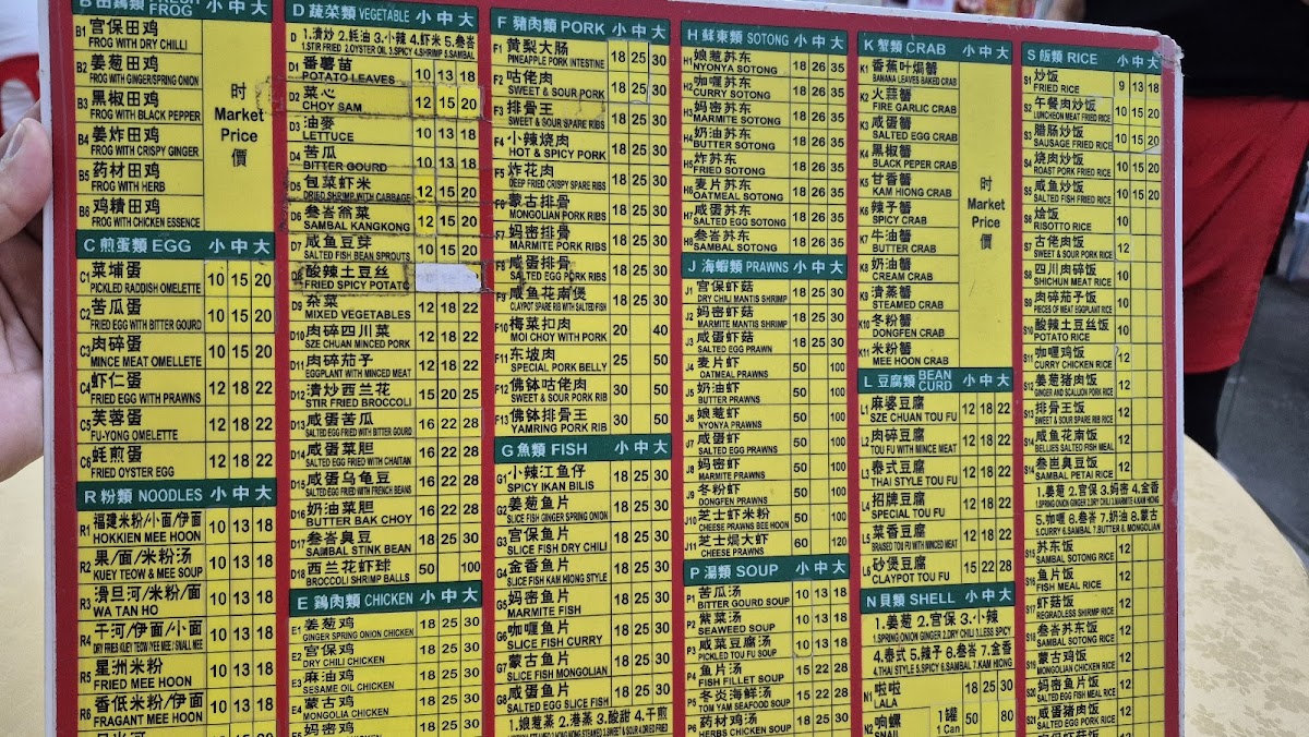 Restoran Tiong Porridge House Photo Menu 5
