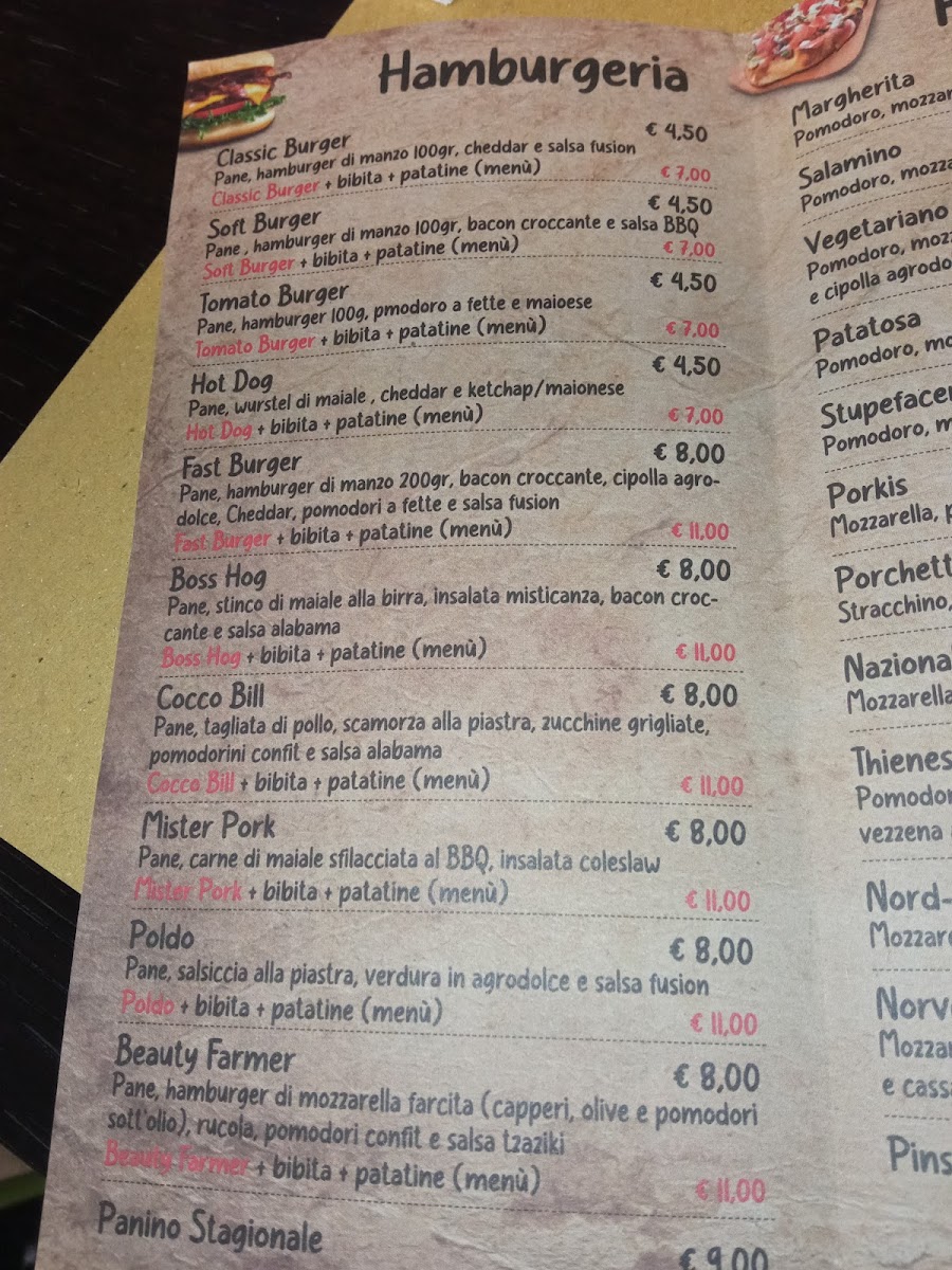 Fast & Fusion Gastrofood Photo Menu 5