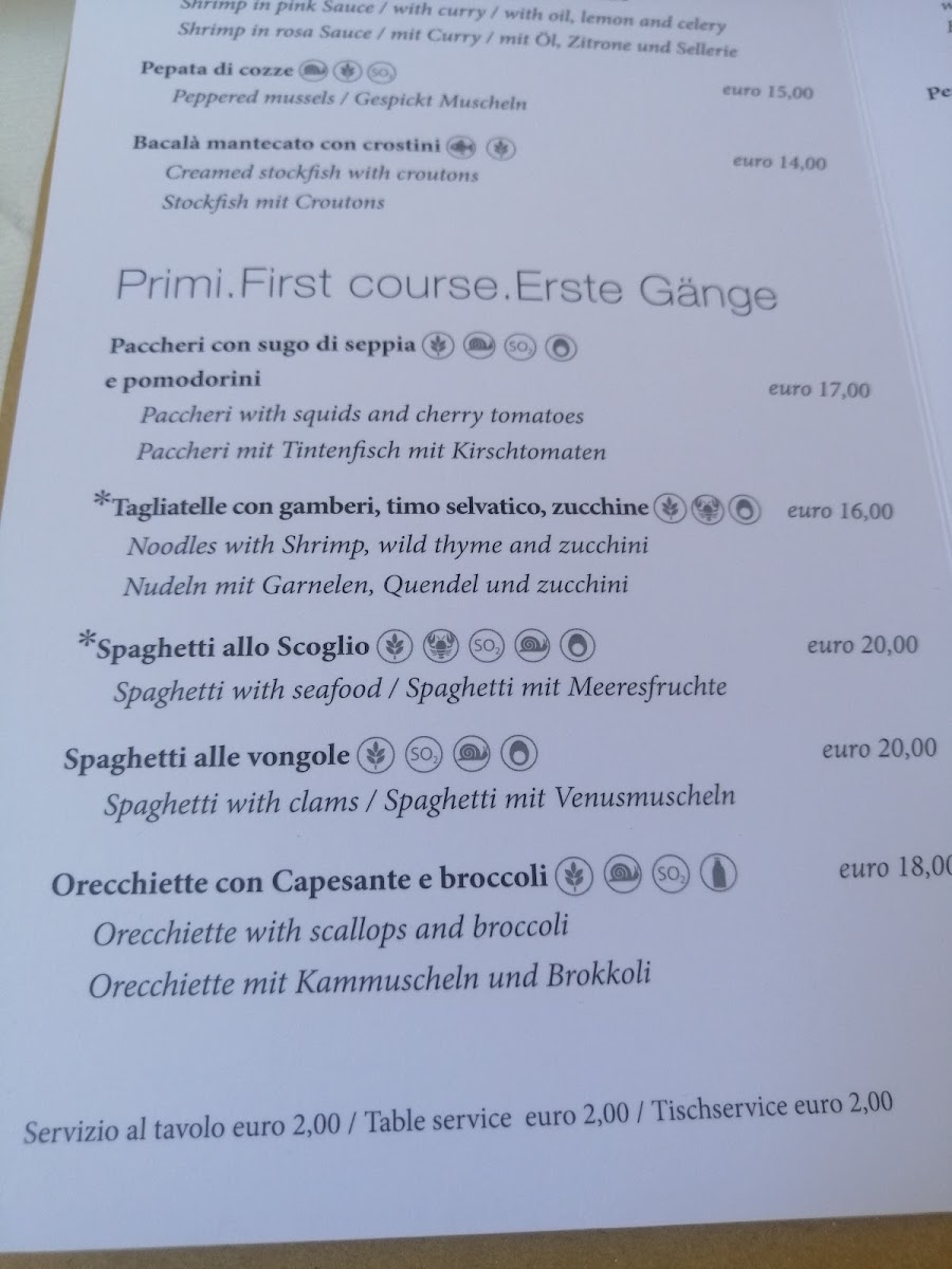 Alla Sorgente Photo Menu 7