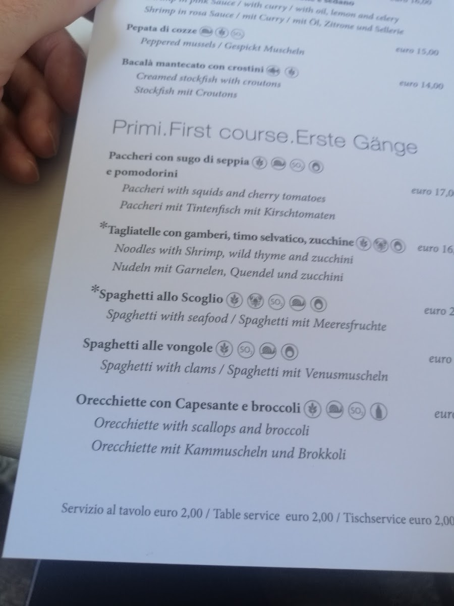 Alla Sorgente Photo Menu 8
