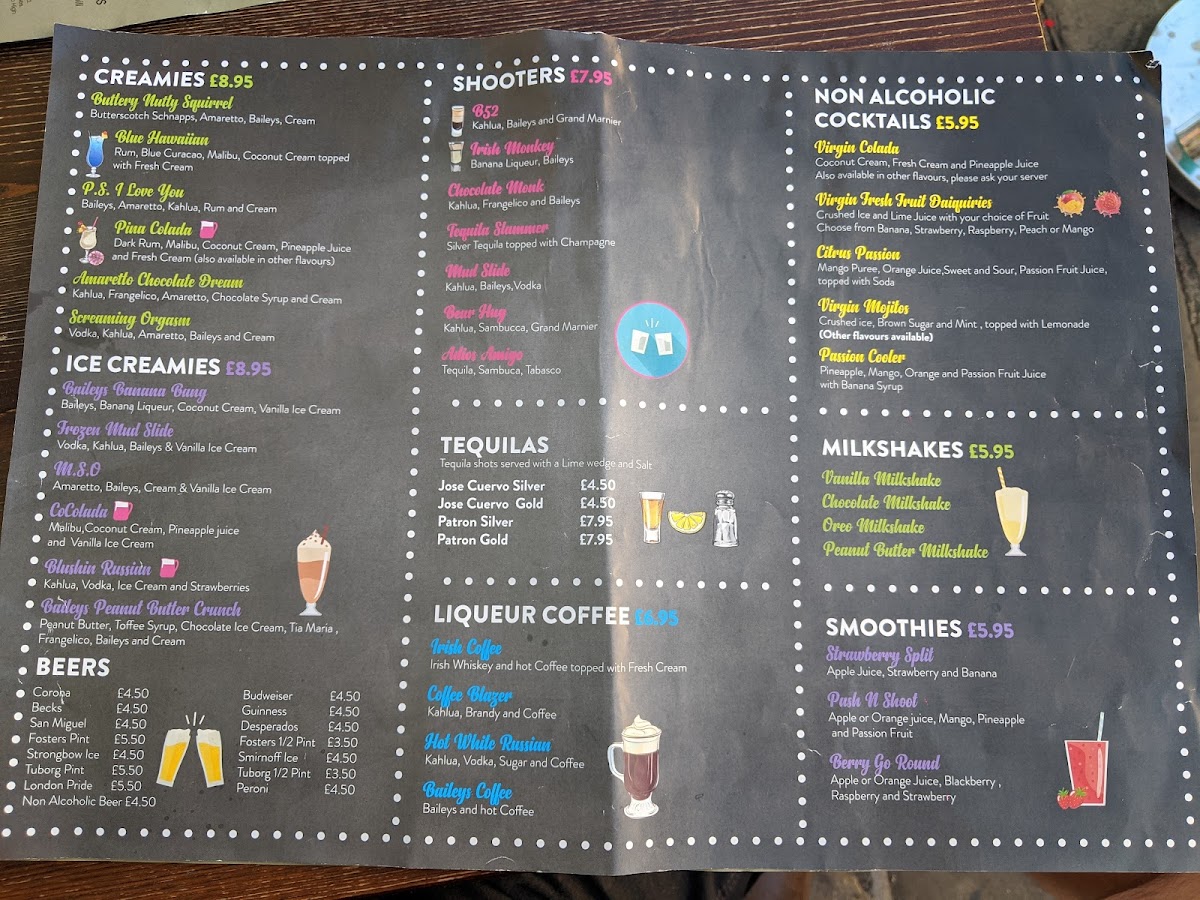 Buffalo American Grill & TexMex Photo Menu 8