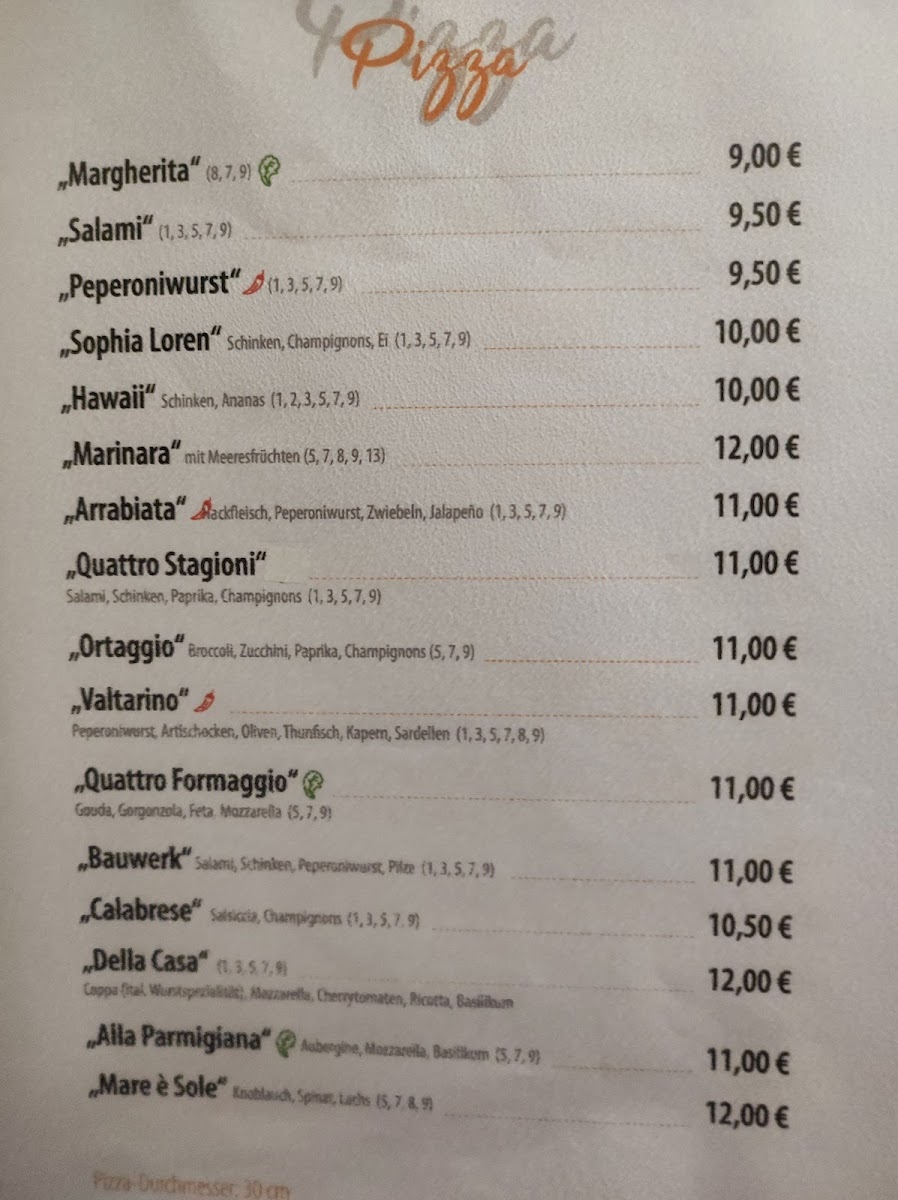 Pizzeria Trattoria la Calabria Photo Menu 3