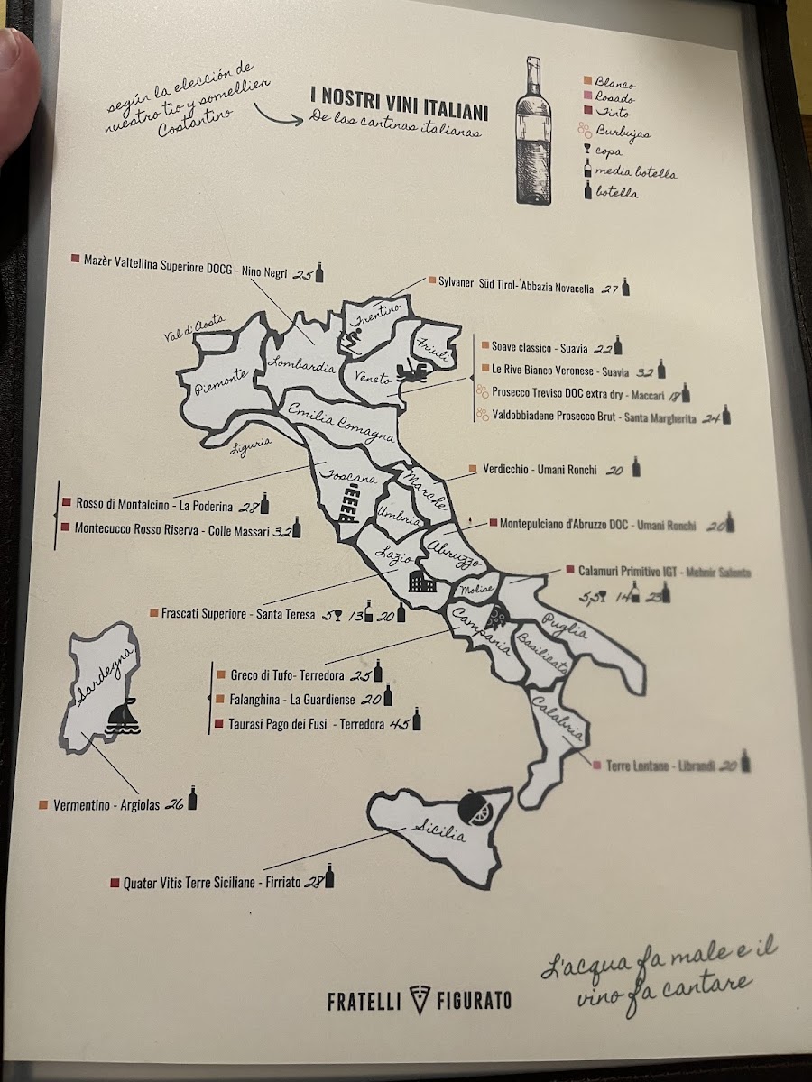 Trattoria Popolare Fratelli Figurato Photo Menu 9