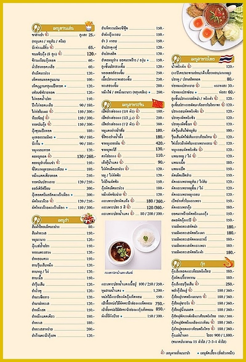 Prasatthong Thai Chinese Cusine Photo Menu 5