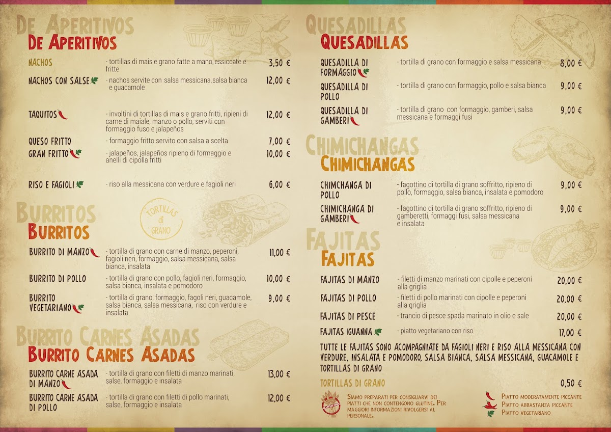 Iguanna Photo Menu 2