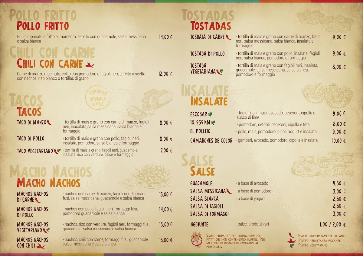 Iguanna Photo Menu 3