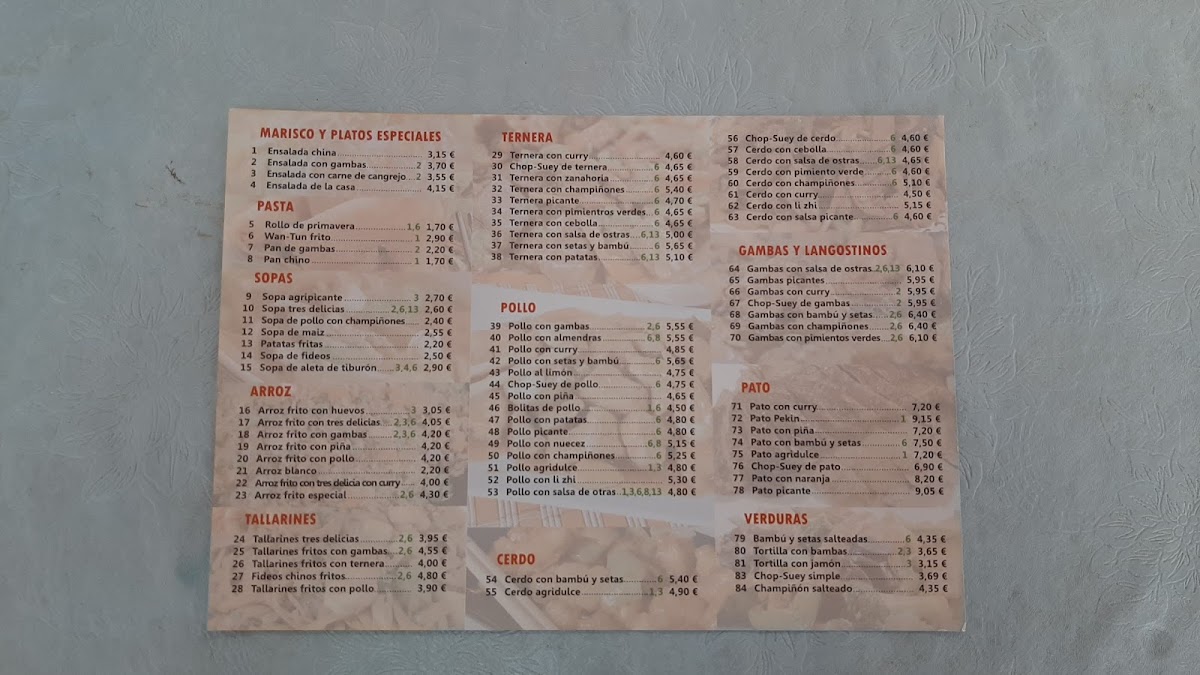 Chino Gordo Photo Menu 2