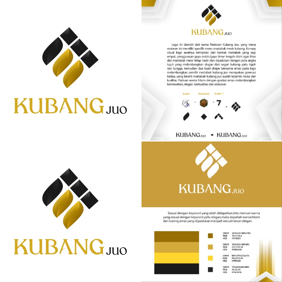 Martabak Kubang Juo Photo Menu 3